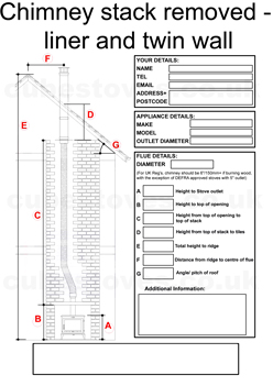 CHIMNEY STACK REMOVED TWIN WALL AND FLUE LINER INSTALLATION diagram / form